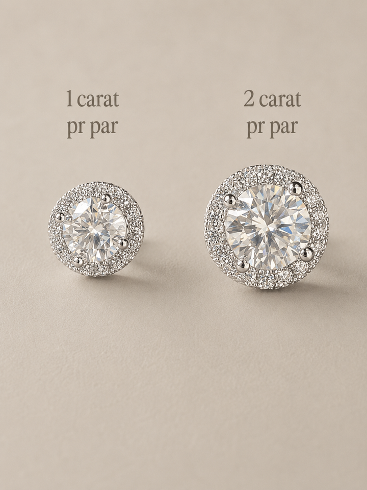 Eterna Halo Ørering – White Gold Edition